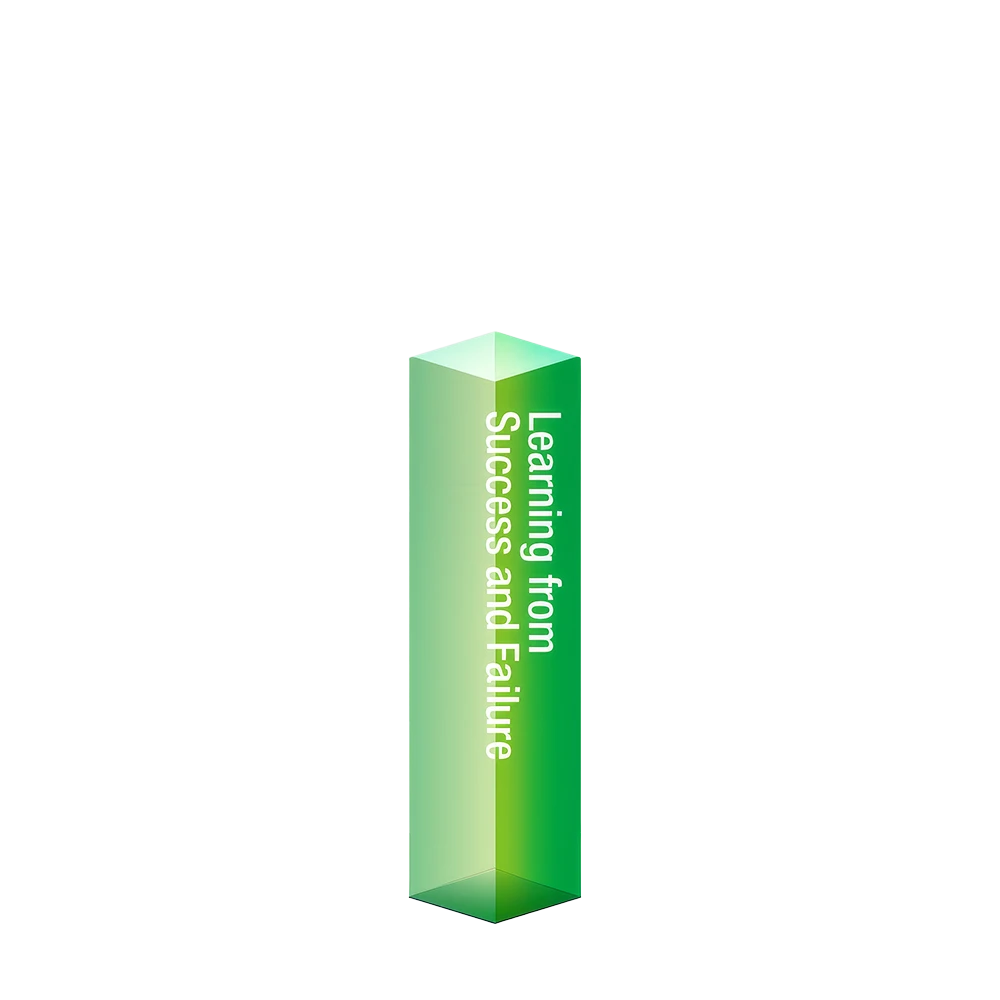 R＆Dカルチャーの図