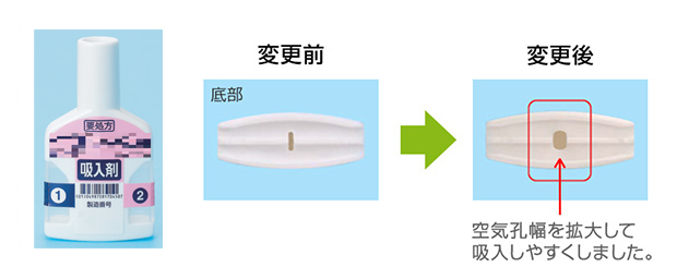 画像:容器底部の空気孔幅を拡大