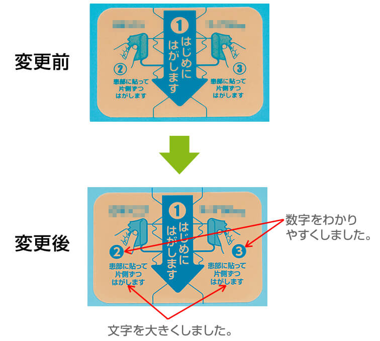 画像：貼付剤に記載している貼り方