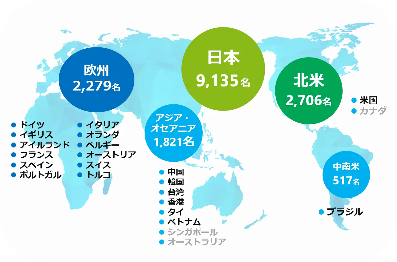 第一三共組織 2021 _ 第一三共 組織図 _ 第一三共ってどんな会社 – SLOQS