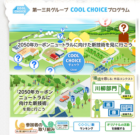 COOL CHOICEプログラムのイメージ