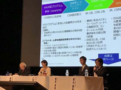 機関投資家との対話