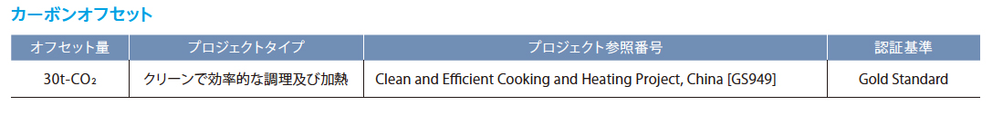 カーボンオフセット