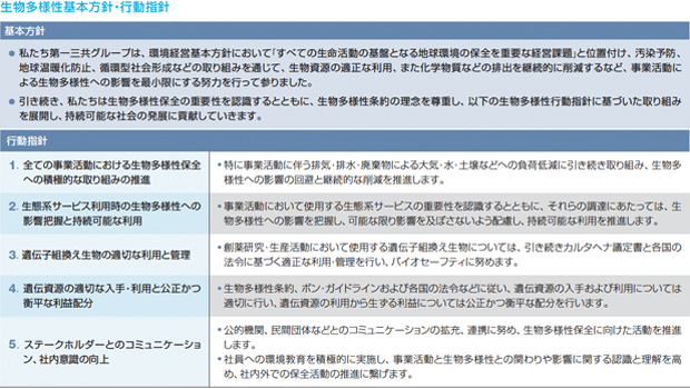 生物多様性基本方針・行動指針