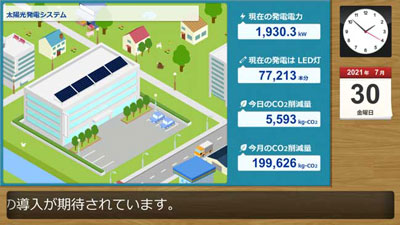 工場入口や社員食堂内に置かれた発電モニター