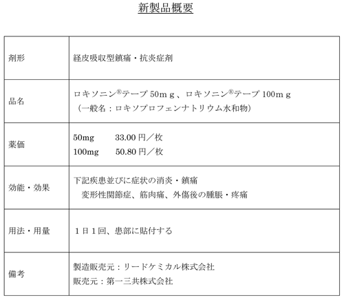 テープ コロナ ロキソニン 「モーラステープ」と「ロキソニンテープ」の違いと比較を薬剤師が解説