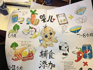 大学生作成の啓発資材