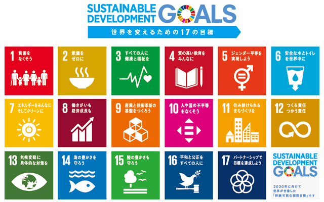 持続可能な開発目標（SDGs）17の目標