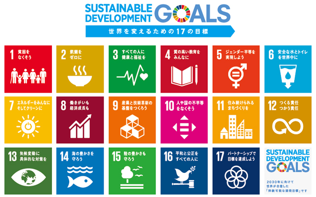 持続可能な開発目標(SDGs)17の目標
